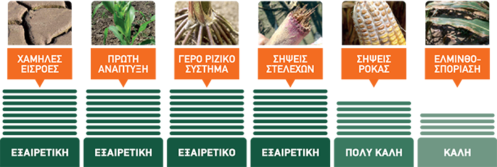 KEFRANCOS